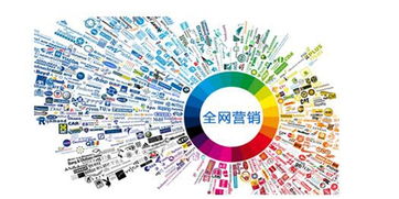 上海网站制作与建设 超越搜索引擎的多元网络营销策略